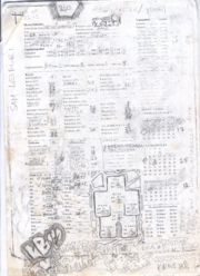 Leksin RuneQuest-hahmolomake